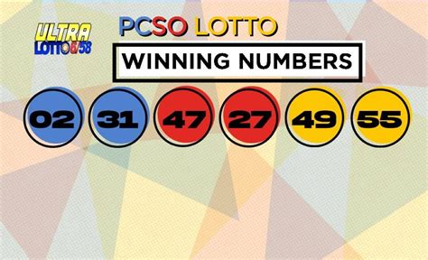 lotto result june 23, 2023|PCSO Lotto Result Today June 23, 2023.